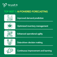 Top Best 5 AI-powered Forecasting Boost Supply Chain Efficiency