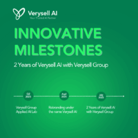 Innovative Milestones: 2 Years of Verysell AI with Verysell Group