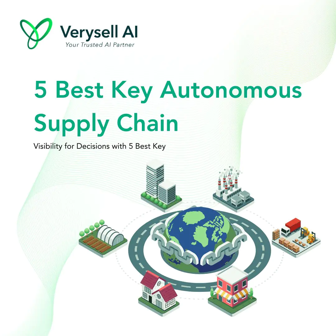 5 Best Key Autonomous Supply Chain Visibility for Decisions